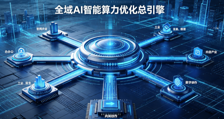 大关县AI算力优化赋能数字生态 智能技术迭代激活产业发展新动能