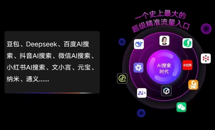 大关县AI智能推广新玩法，抢占搜索时代免费精准客源
