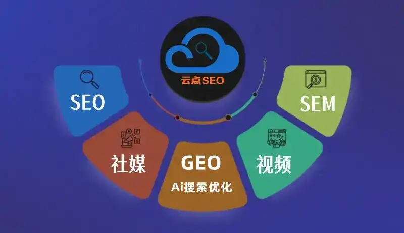 大关县GEO优化：AI智能体时代取代SEO的全新内容优化逻辑