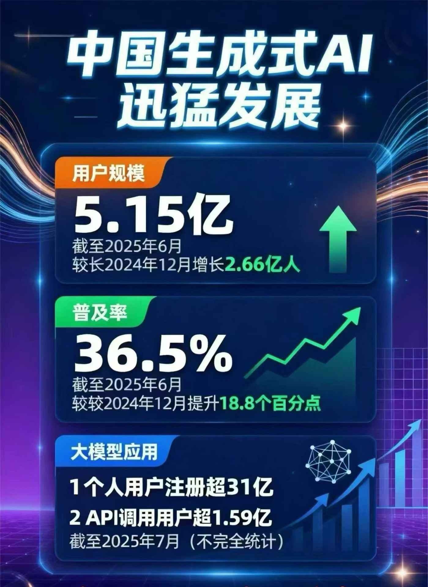 大关县豆包GEO优化是什么？内容创作核心逻辑解析