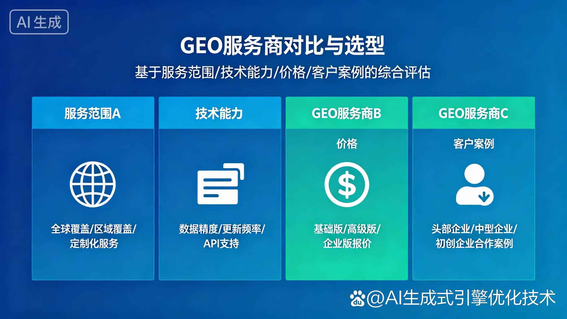 大关县GEO优化服务商该如何选择？聊聊生成式引擎优化行业现状